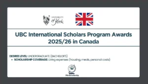 UBC International Scholars Program Awards 2025/26 in Canada – Undergraduate scholarship details with flags and university logo.