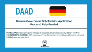 Promotional graphic for the German Government DAAD Scholarships application process, featuring the DAAD acronym, the German flag, and coverage details for a fully funded Master's degree.
